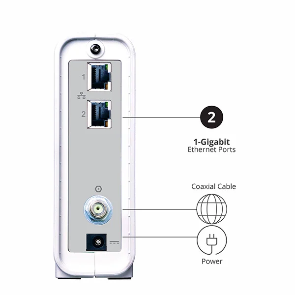 SB8200 SURFboard DOCSIS 3.1 Cable Modem