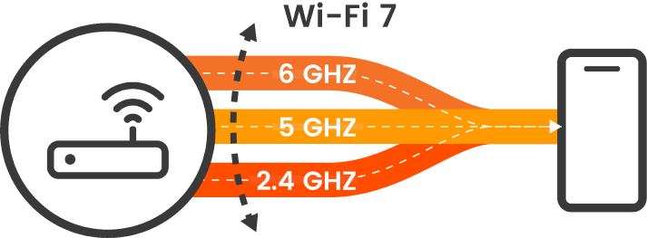 arris-surfboard-MLO-graphic.png