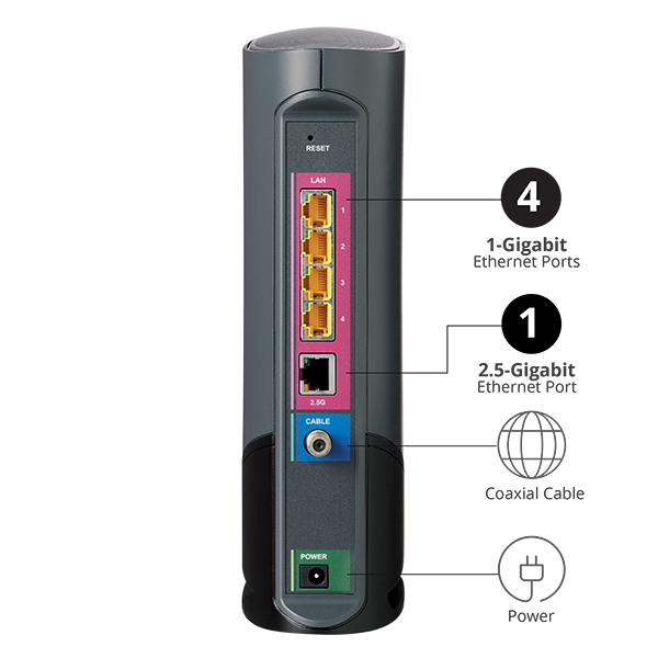 Motorola Surfboard Modem Flashing Blue Light Shelly Lighting